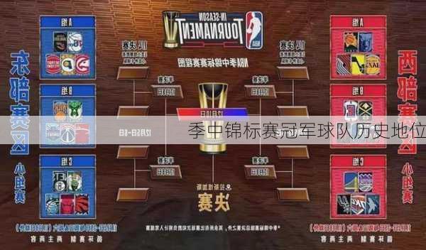 季中锦标赛冠军球队历史地位
