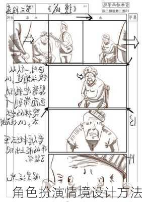 角色扮演情境设计方法