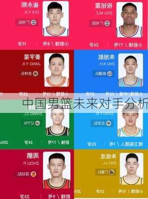 中国男篮未来对手分析