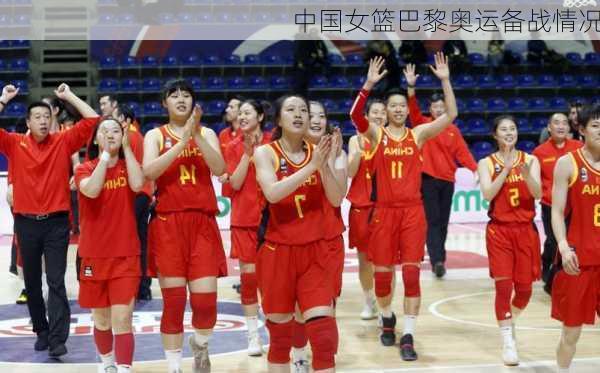 中国女篮巴黎奥运备战情况