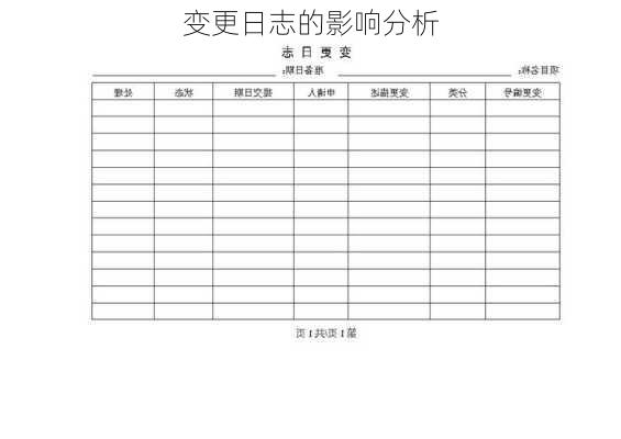 变更日志的影响分析