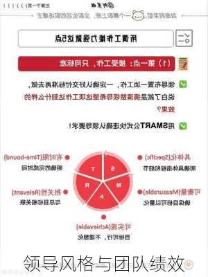 领导风格与团队绩效