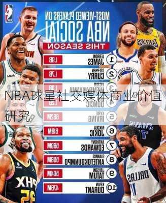 NBA球星社交媒体商业价值研究