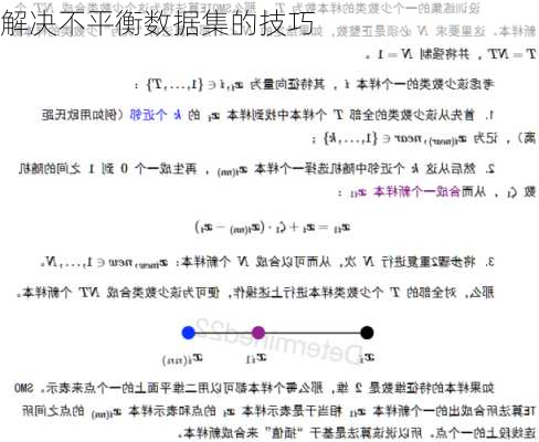 解决不平衡数据集的技巧