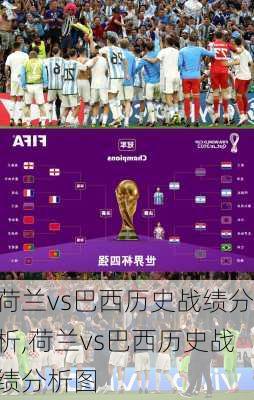 荷兰vs巴西历史战绩分析,荷兰vs巴西历史战绩分析图