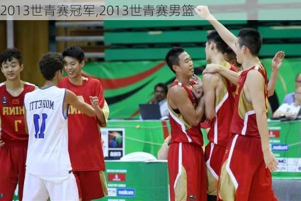 2013世青赛冠军,2013世青赛男篮