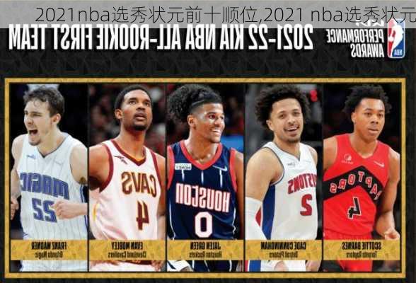 2021nba选秀状元前十顺位,2021 nba选秀状元