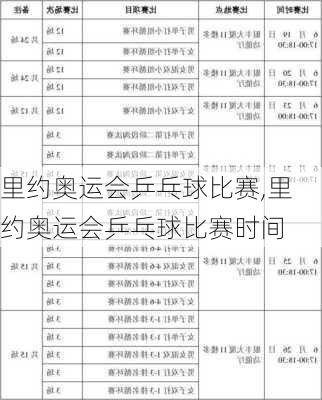 里约奥运会乒乓球比赛,里约奥运会乒乓球比赛时间
