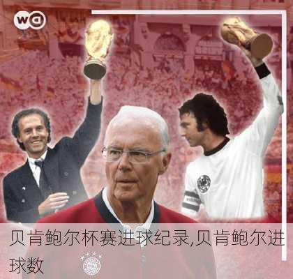 贝肯鲍尔杯赛进球纪录,贝肯鲍尔进球数