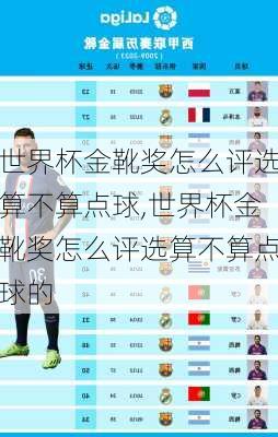 世界杯金靴奖怎么评选算不算点球,世界杯金靴奖怎么评选算不算点球的