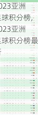 2023亚洲足球积分榜,2023亚洲足球积分榜最新