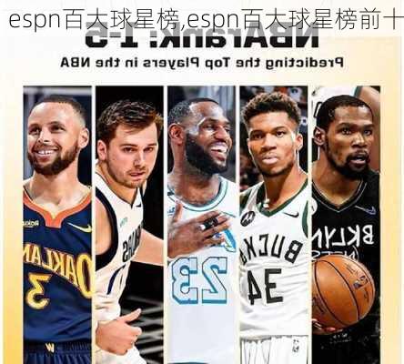 espn百大球星榜,espn百大球星榜前十