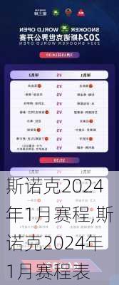 斯诺克2024年1月赛程,斯诺克2024年1月赛程表