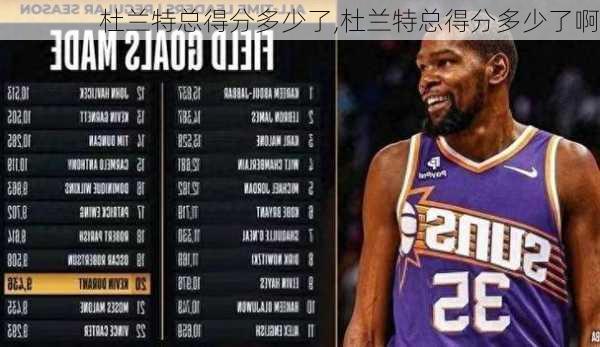 杜兰特总得分多少了,杜兰特总得分多少了啊