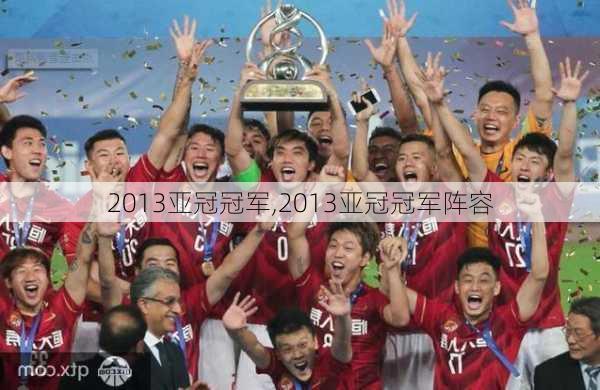 2013亚冠冠军,2013亚冠冠军阵容