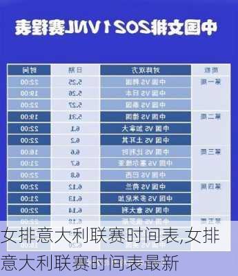 女排意大利联赛时间表,女排意大利联赛时间表最新