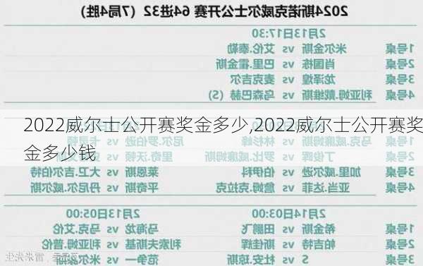 2022威尔士公开赛奖金多少,2022威尔士公开赛奖金多少钱