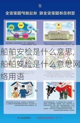 船舶安检是什么意思,船舶安检是什么意思网络用语