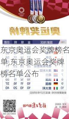 东京奥运会奖牌榜名单,东京奥运会奖牌榜名单公布