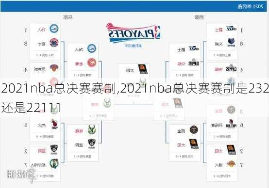 2021nba总决赛赛制,2021nba总决赛赛制是232还是22111