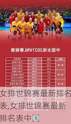 女排世锦赛最新排名表,女排世锦赛最新排名表中国