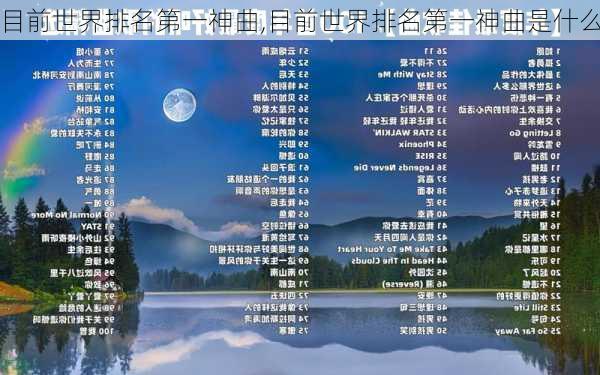 目前世界排名第一神曲,目前世界排名第一神曲是什么