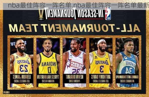 nba最佳阵容一阵名单,nba最佳阵容一阵名单最新