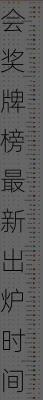 东京残奥会奖牌榜最新出炉,东京残奥会奖牌榜最新出炉时间