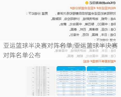亚运篮球半决赛对阵名单,亚运篮球半决赛对阵名单公布