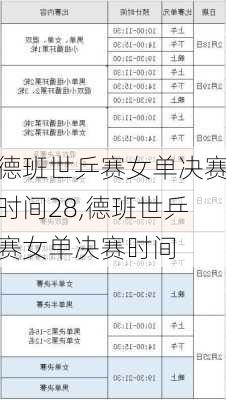 德班世乒赛女单决赛时间28,德班世乒赛女单决赛时间