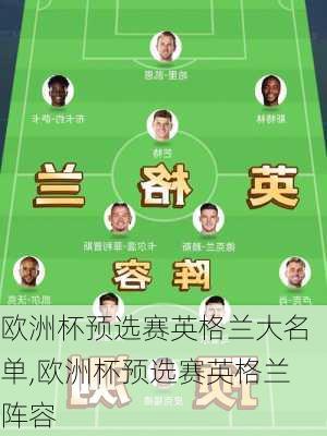 欧洲杯预选赛英格兰大名单,欧洲杯预选赛英格兰阵容