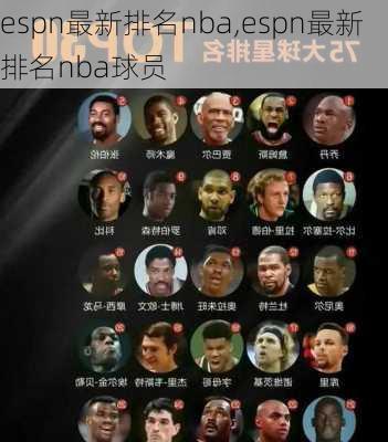espn最新排名nba,espn最新排名nba球员