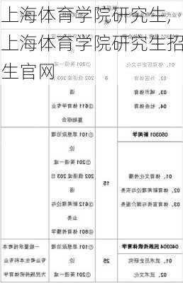 上海体育学院研究生,上海体育学院研究生招生官网