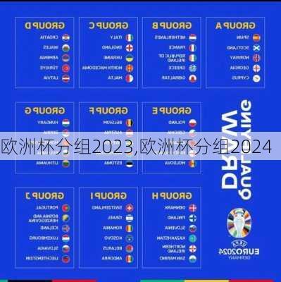 欧洲杯分组2023,欧洲杯分组2024