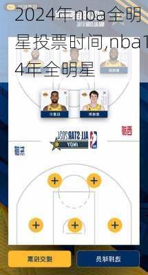 2024年nba全明星投票时间,nba14年全明星