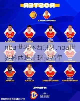 nba世界杯西班牙,nba世界杯西班牙球员名单