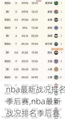 nba最新战况排名季后赛,nba最新战况排名季后赛