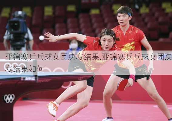 亚锦赛乒乓球女团决赛结果,亚锦赛乒乓球女团决赛结果如何