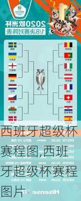 西班牙超级杯赛程图,西班牙超级杯赛程图片