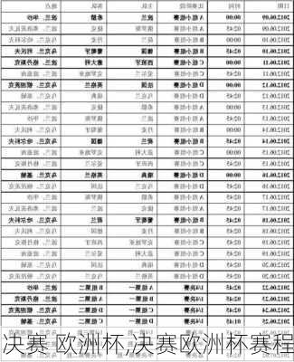 决赛 欧洲杯,决赛欧洲杯赛程