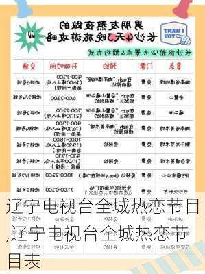 辽宁电视台全城热恋节目,辽宁电视台全城热恋节目表