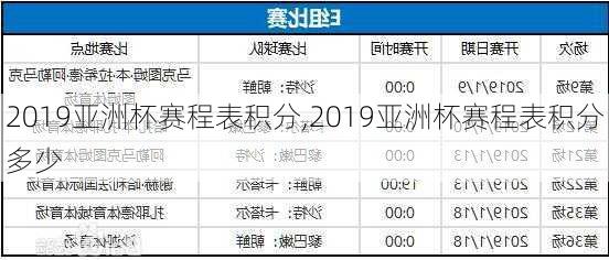 2019亚洲杯赛程表积分,2019亚洲杯赛程表积分多少