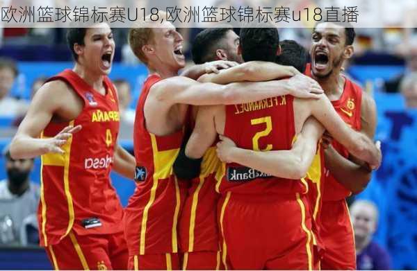 欧洲篮球锦标赛U18,欧洲篮球锦标赛u18直播