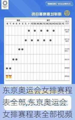 东京奥运会女排赛程表全部,东京奥运会女排赛程表全部视频