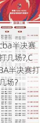 cba半决赛打几场?,CBA半决赛打几场?