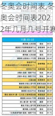 冬奥会时间表,冬奥会时间表2022年几月几号开赛