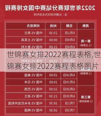 世锦赛女排2022赛程表格,世锦赛女排2022赛程表格图片