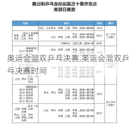 奥运会混双乒乓决赛,奥运会混双乒乓决赛时间