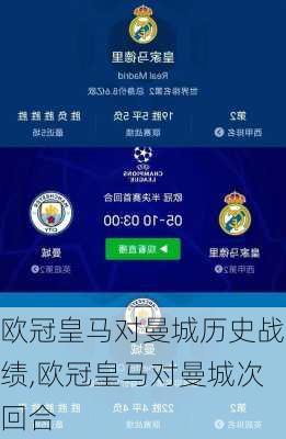 欧冠皇马对曼城历史战绩,欧冠皇马对曼城次回合