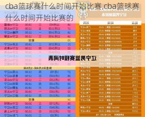 cba篮球赛什么时间开始比赛,cba篮球赛什么时间开始比赛的